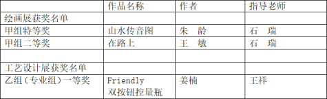 江苏省第五届大学生艺术展演活动